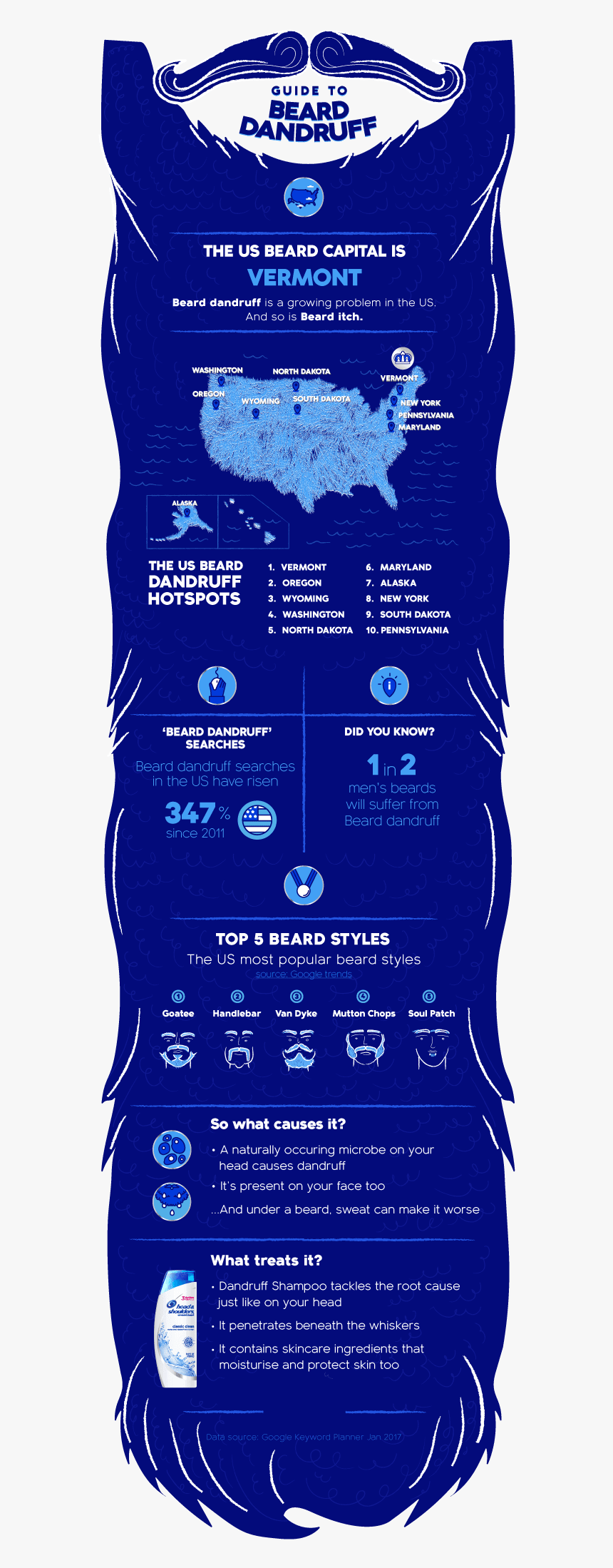 Majorelle Blue, HD Png Download