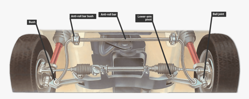 Suspension Arm Rubber Bush, HD Png Download