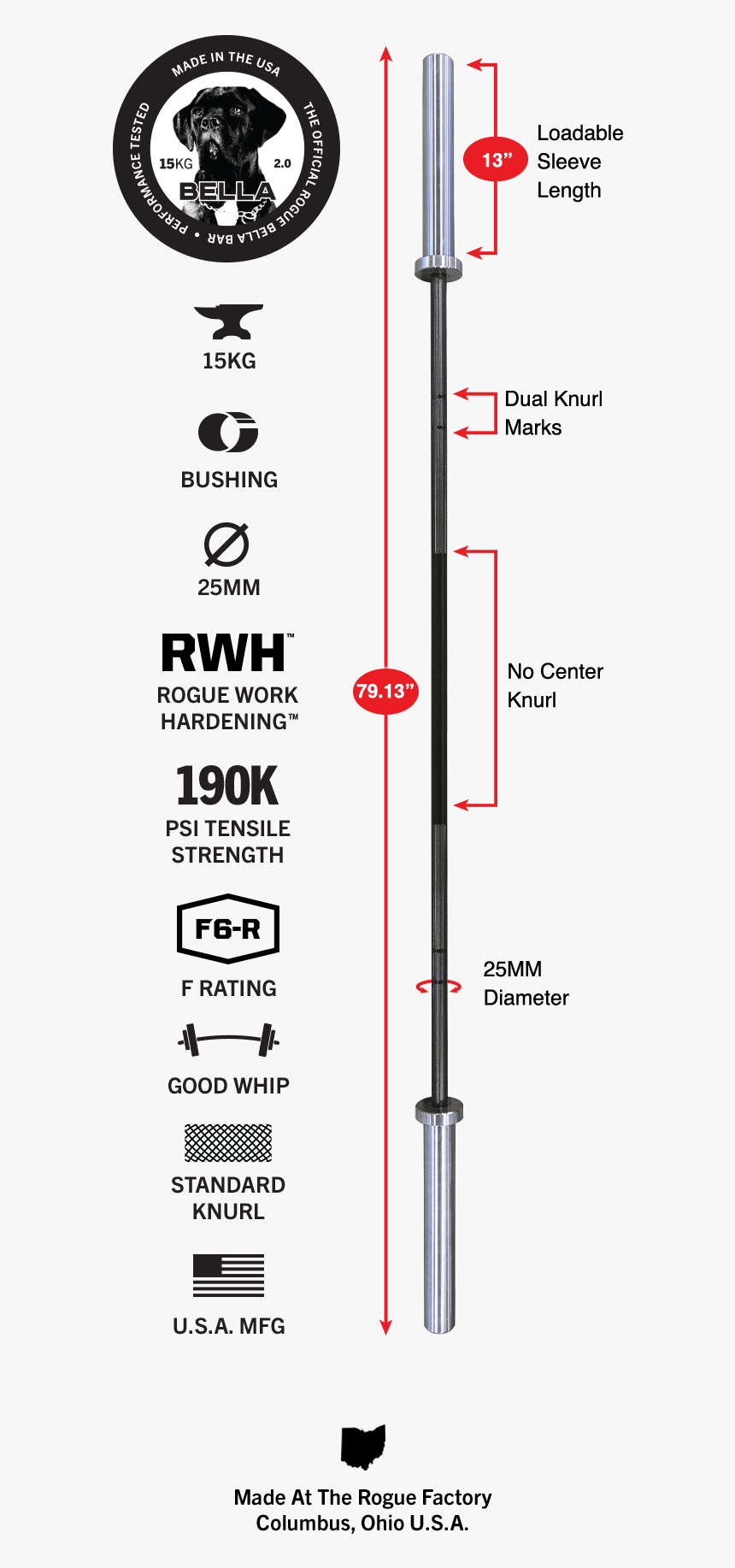Carmine, HD Png Download