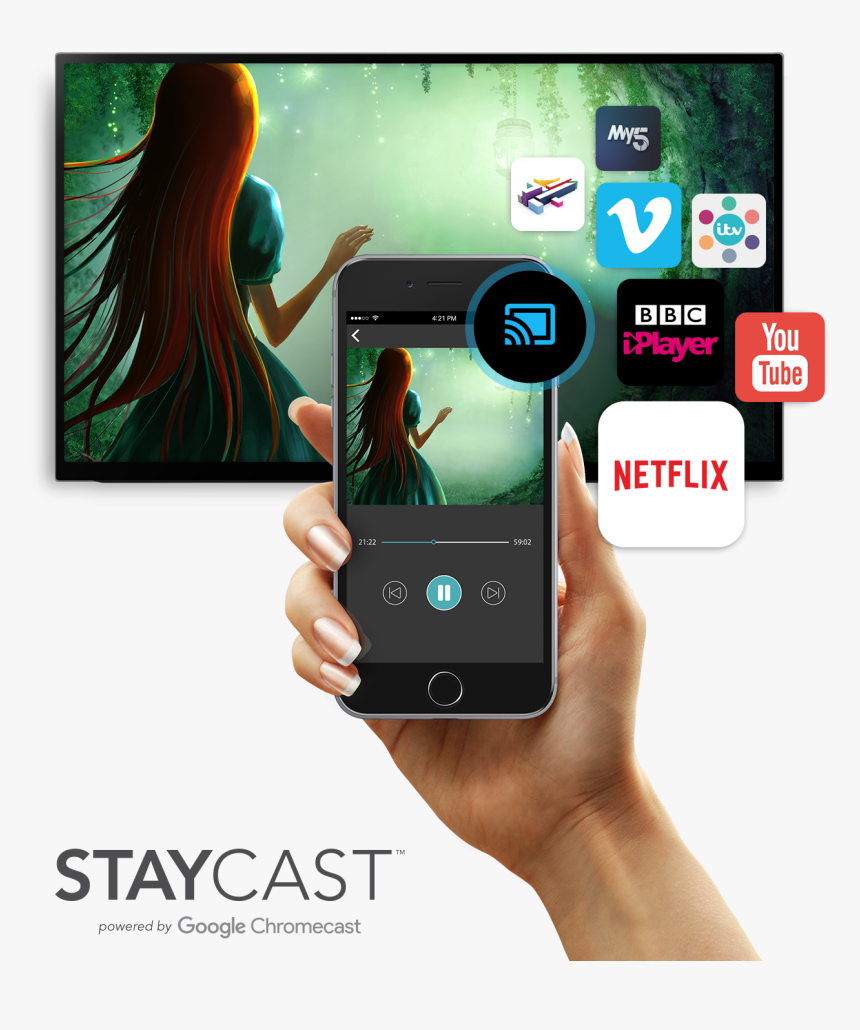 Staycast Device, HD Png Download