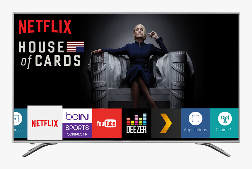 Hisense 65 Inch Television Uhd 65a6500 Smart Tv - Hisense 43a6500, HD Png Download