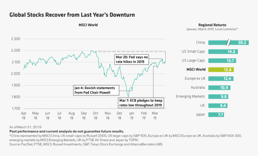 Screenshot, HD Png Download