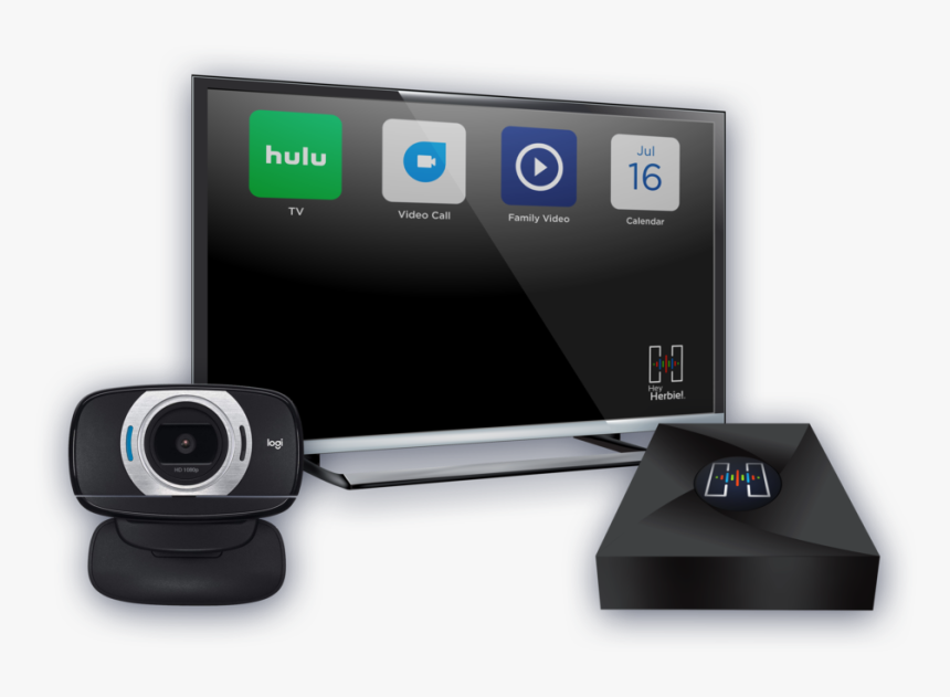 Heyherbie Console Camera Tv - Gadget, HD Png Download