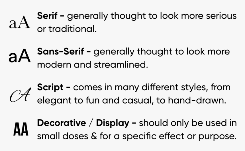 Find The Difference Word Problems, HD Png Download