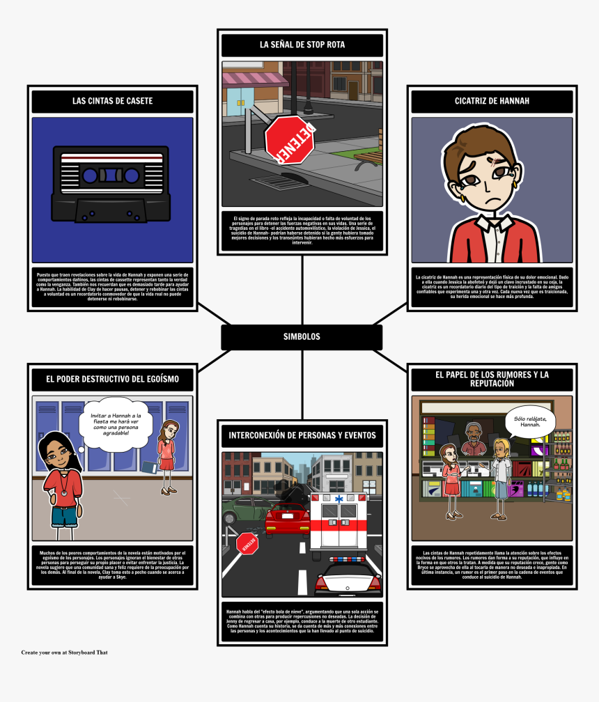 Trece Razones Por Las Que Los Símbolos 
 Style Max-width - 13 Reasons Why Comic Strip, HD Png Download