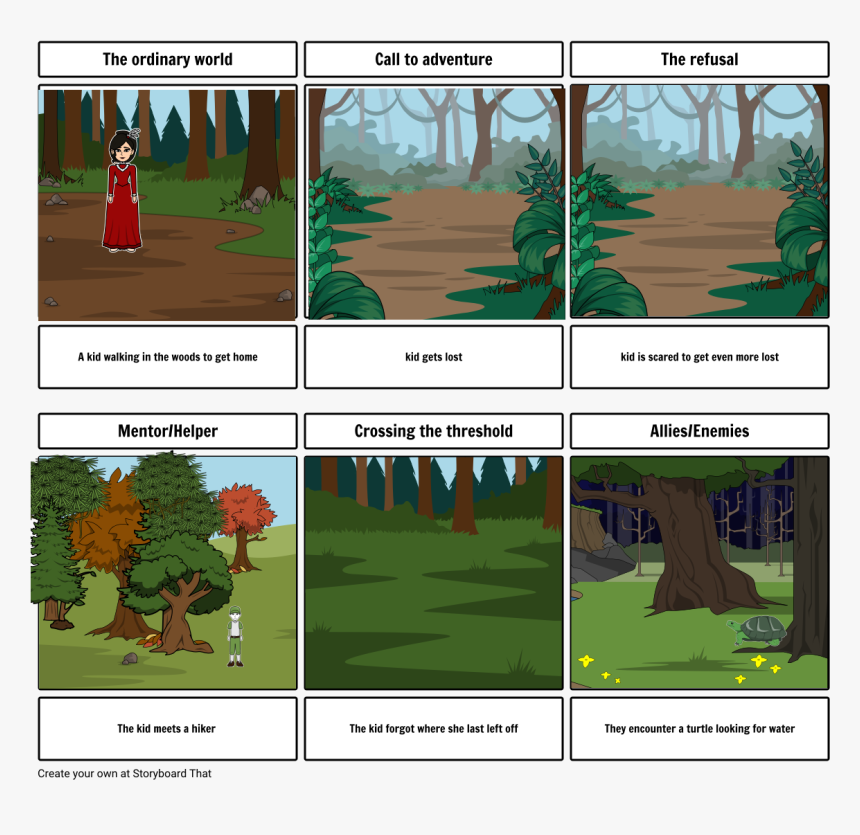 Mice And Men Characters Board, HD Png Download