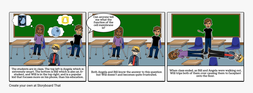 Cartoon, HD Png Download