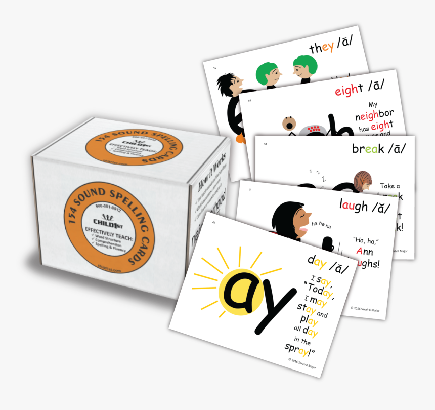 Sound Spelling Teaching Cards 
 Class Lazyload Lazyload - Circle, HD Png Download