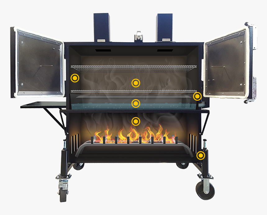 Charcoal Water Smoker - Myron Mixon Smokers, HD Png Download