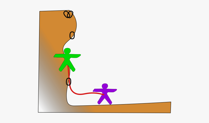 Dessin Escalade Technique Progression 2 Tete - Grimper En Moulinette, HD Png Download