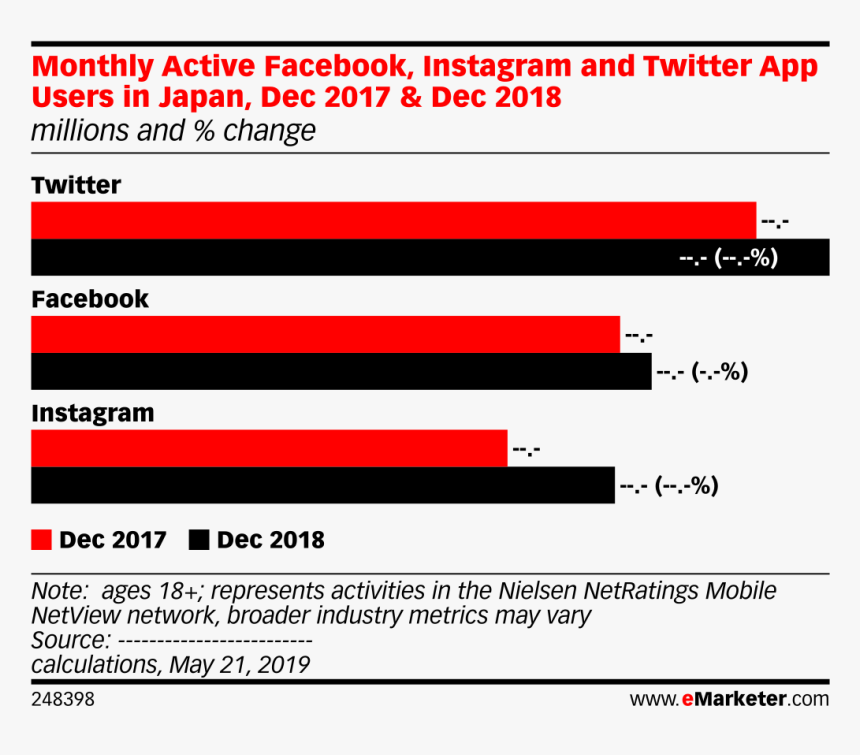 Screenshot, HD Png Download