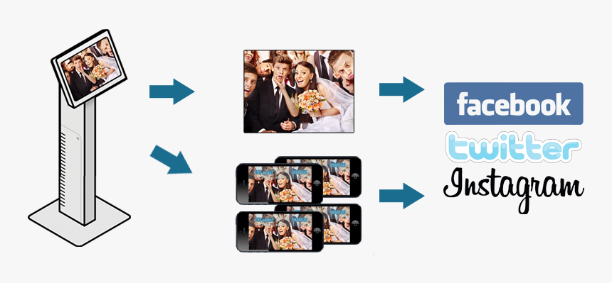 Facebook, HD Png Download