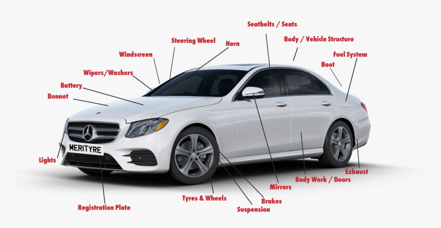 Mercedes Benz Glc Png, Transparent Png