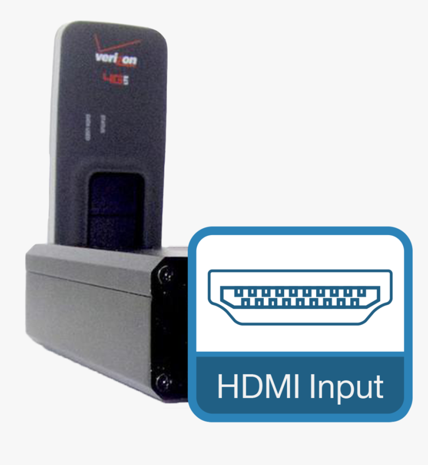 Drone Video Streaming Hdmi , Png Download - Happy B Day To Me, Transparent Png