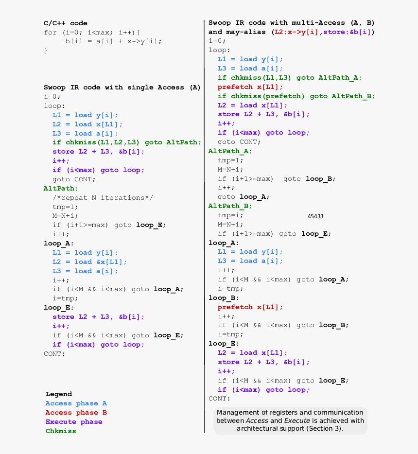 Screenshot, HD Png Download