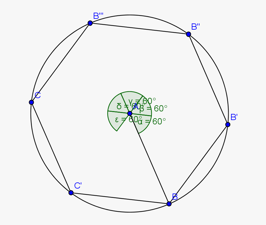 Circle, HD Png Download