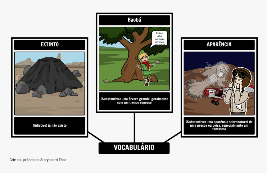 O Vocabulário Do Pequeno Príncipe - Diary Of A Wimpy Kid Storyboard, HD Png Download