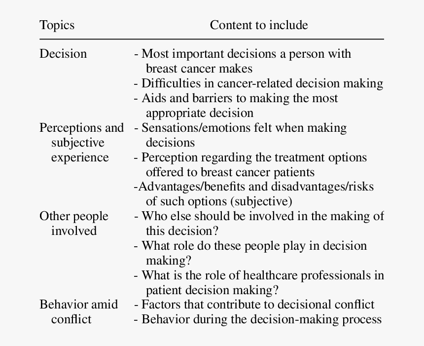 Screenshot, HD Png Download