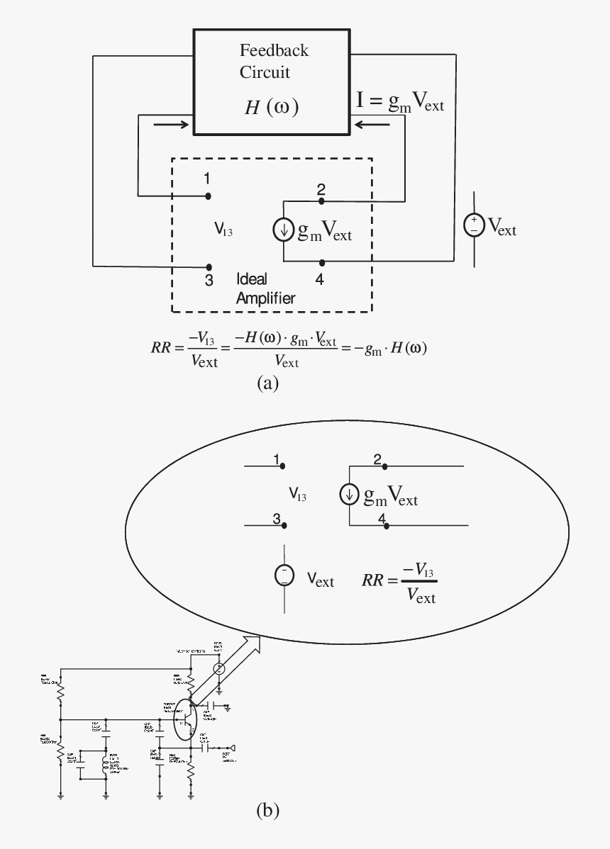 Diagram, HD Png Download