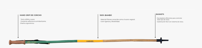 Marking Tools, HD Png Download