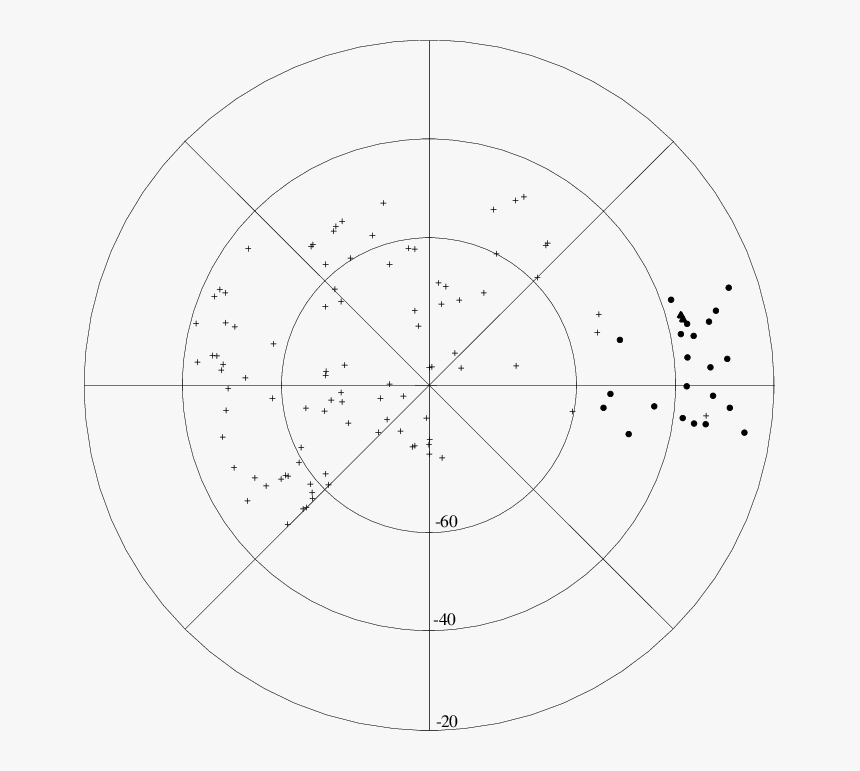 Circle, HD Png Download