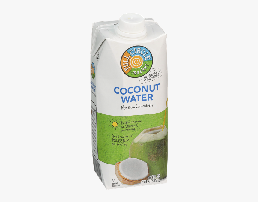 Coconut Water Png, Transparent Png