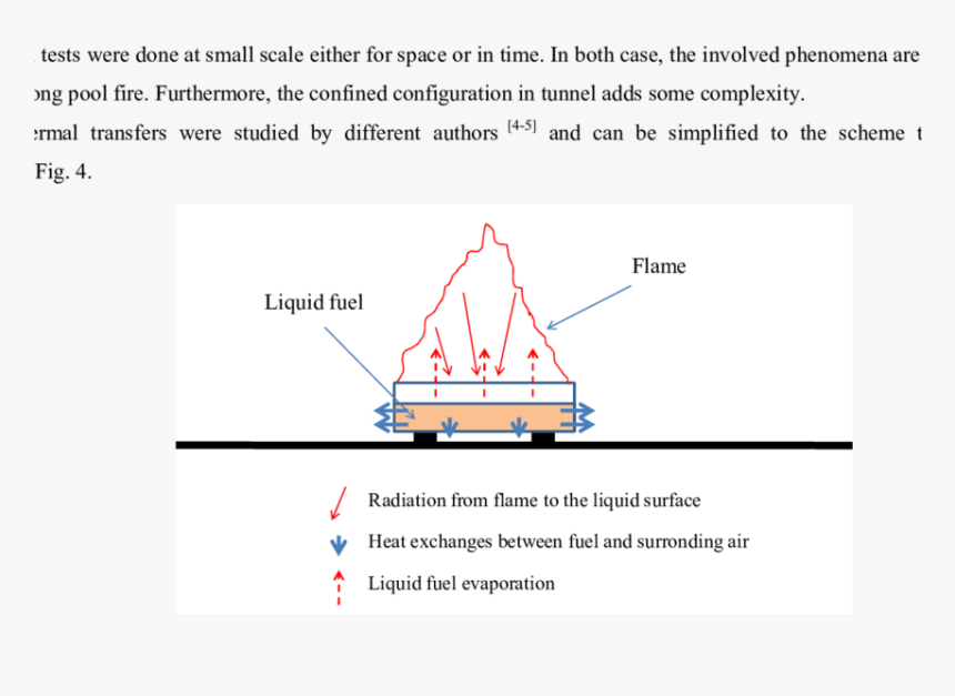 Diagram, HD Png Download