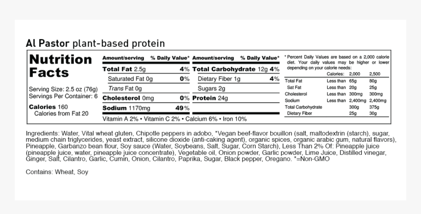 Document, HD Png Download