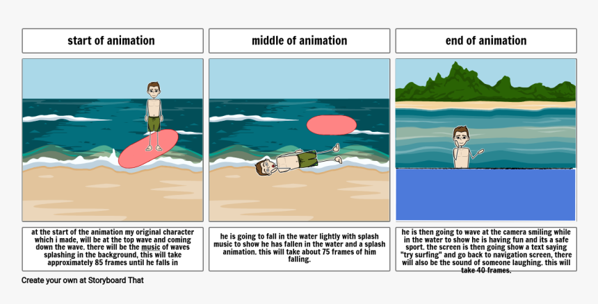 Storyboard, HD Png Download