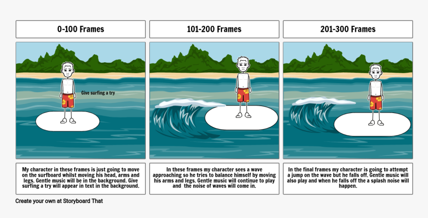 Man Vs Nature Storyboard, HD Png Download