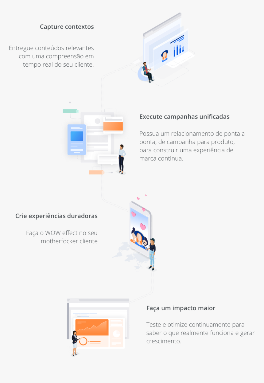 Web Page, HD Png Download