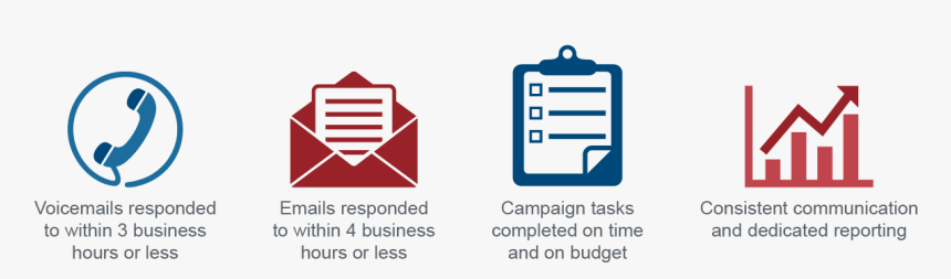 Choose Us Services, HD Png Download