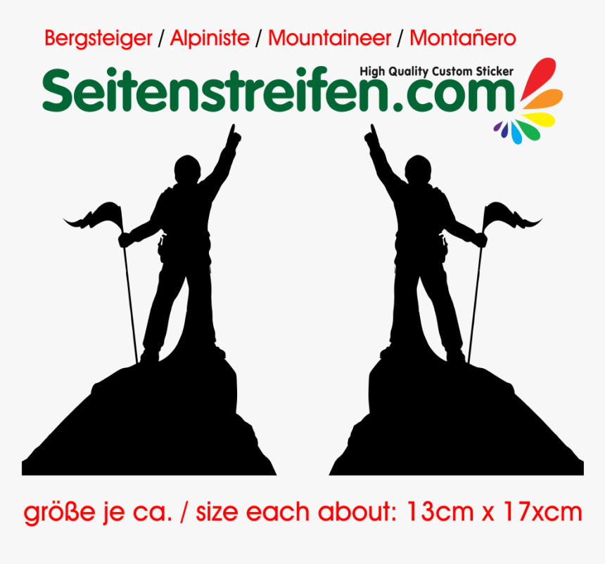 Your Birthdate Says About You, HD Png Download