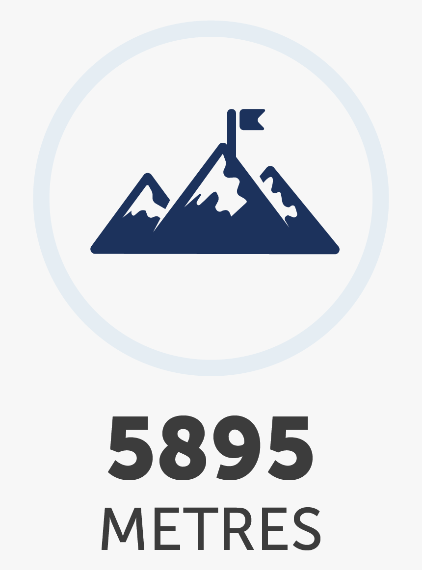 Mount Kilimanjaro Is 5,895m Tall - Sign, HD Png Download