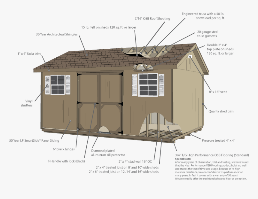 House, HD Png Download