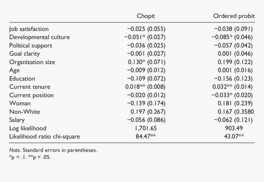 Screenshot, HD Png Download