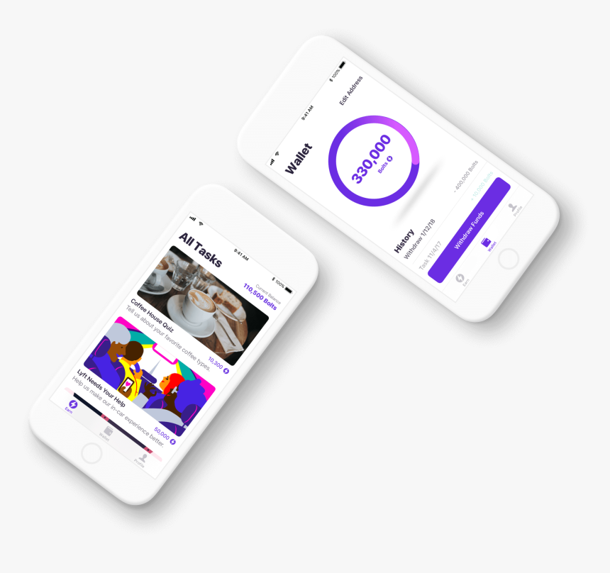 Gadget, HD Png Download