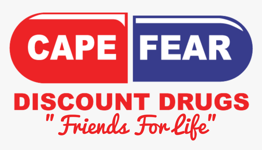 Sign, HD Png Download