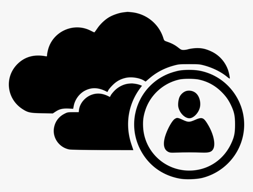 Cloud Question Mark Icon Clipart , Png Download - Cloud Tv Icon, Transparent Png