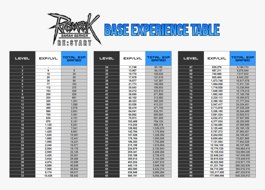 Statue Park, HD Png Download