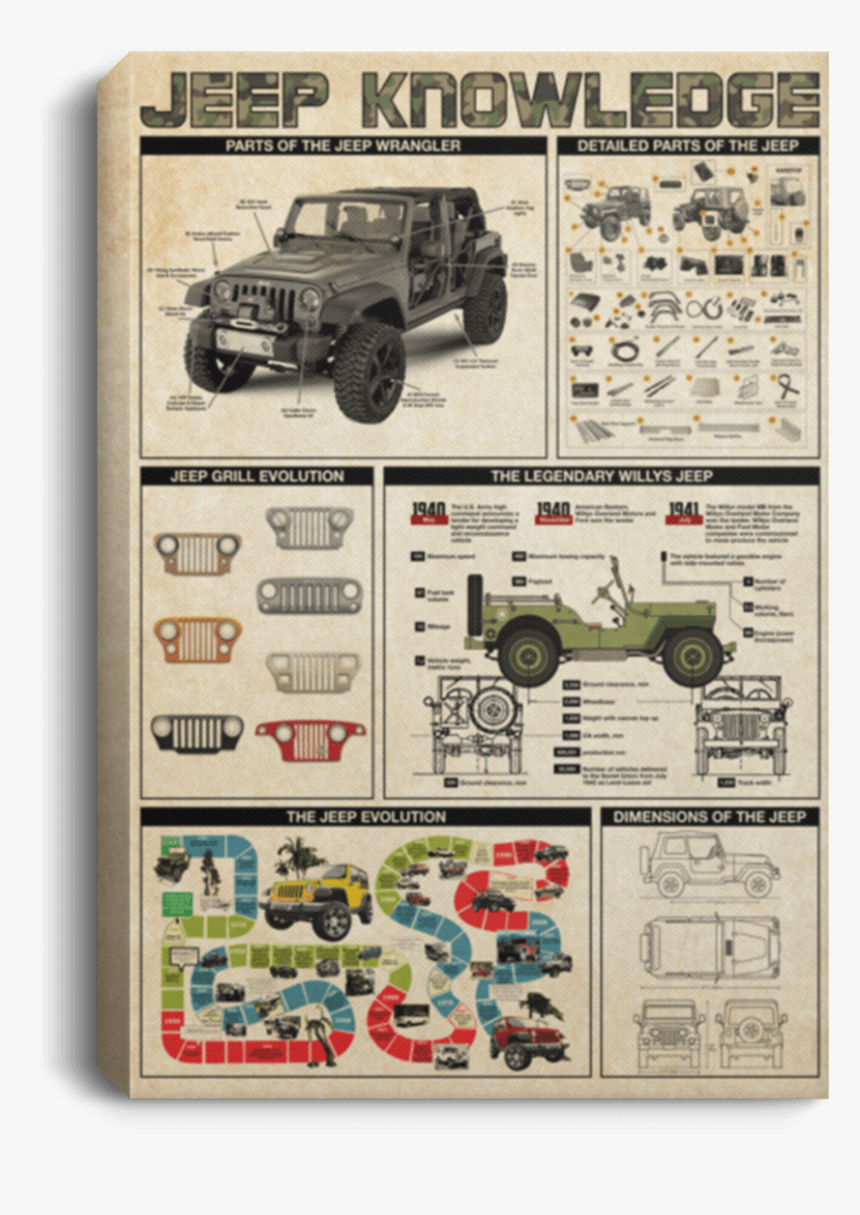 Land Rover Series, HD Png Download