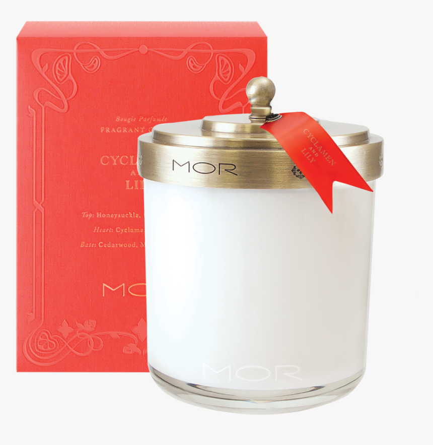 Shfc07 Cl Candle Group - Lid, HD Png Download