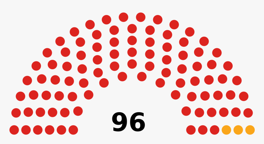 2018 Midterm Elections Senate, HD Png Download