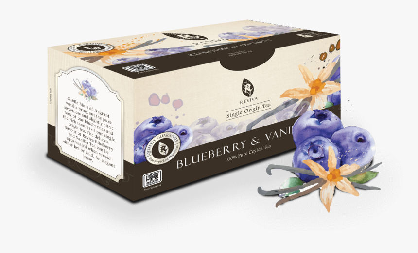 Watercolor Blueberries Framed Print Wall Art Multi - Iris, HD Png Download