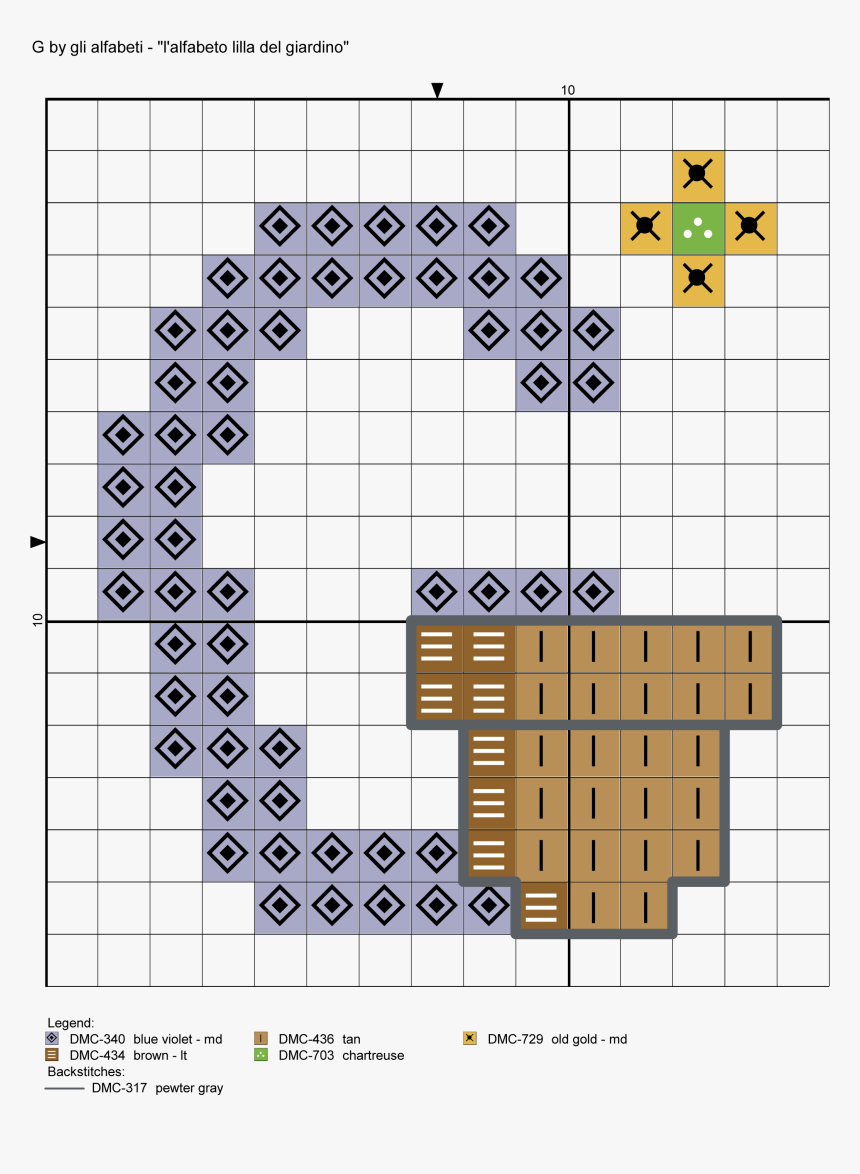 ドット 絵 描き 方 Hd Png Download Transparent Png Image Pngitem