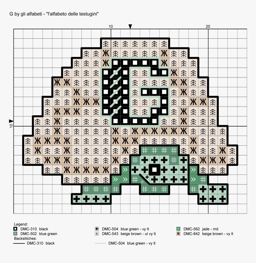 Number, HD Png Download