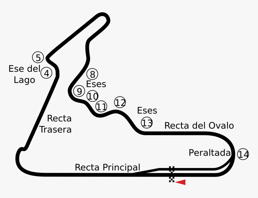 Diagram, HD Png Download