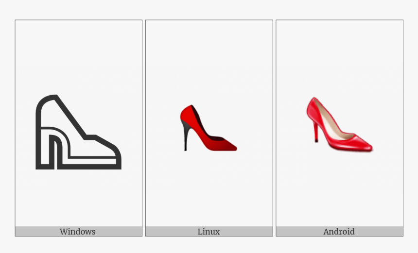 High-heeled Shoe On Various Operating Systems - Basic Pump, HD Png Download