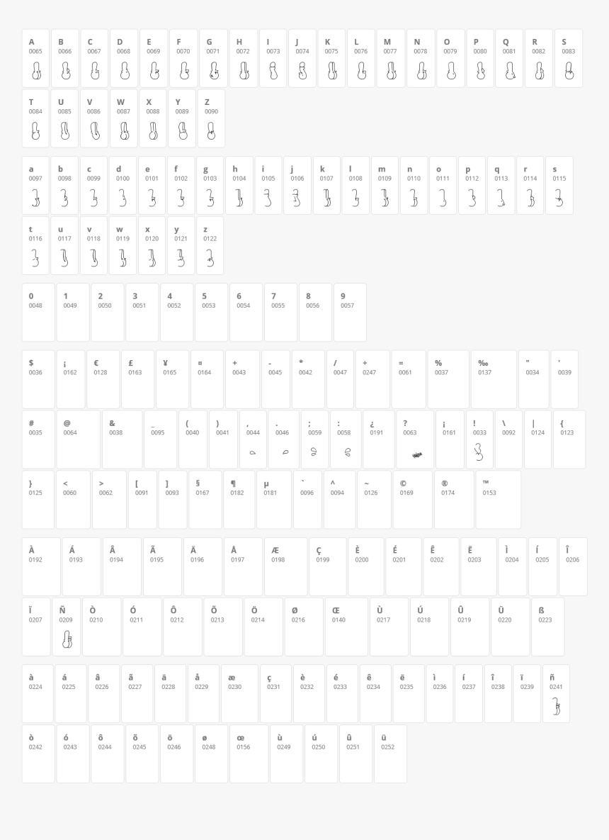 Throw-up Font Character Map - Thought, HD Png Download