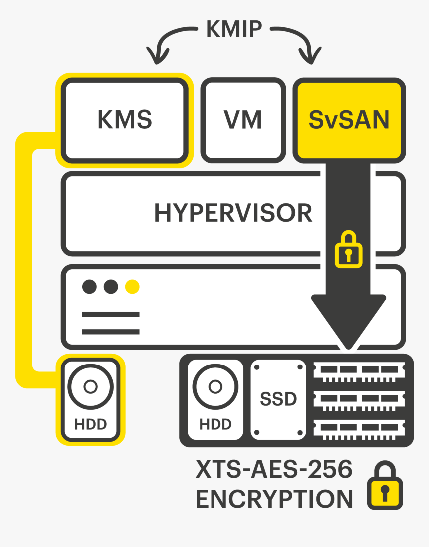 Rupee Symbol In Word, HD Png Download
